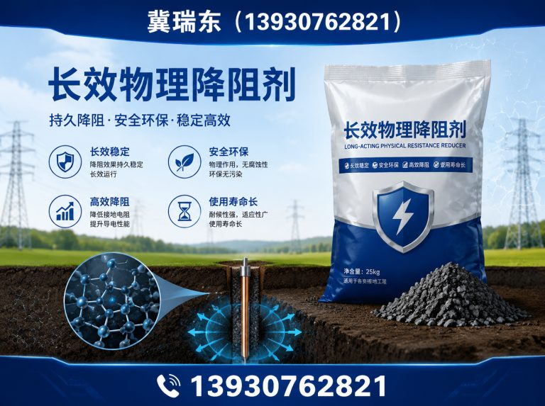沧州高新技术产业开发区防雷接地器材展示图